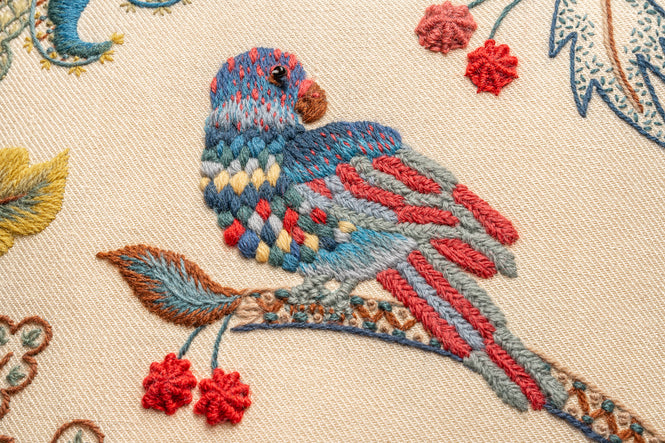 Muncaster Parrot Kit