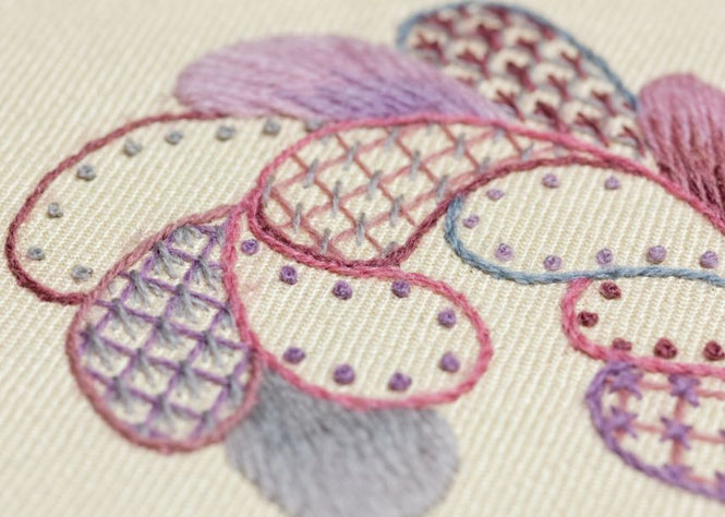 Tumbling Feathers Kit