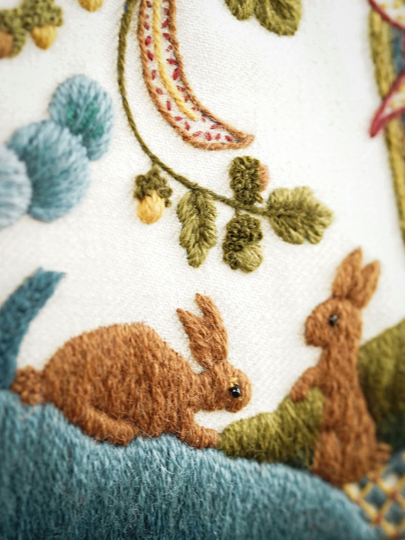 Easter Collection