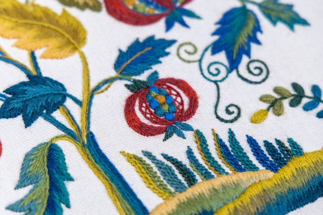 Gawthorpe Pomegranate Kit