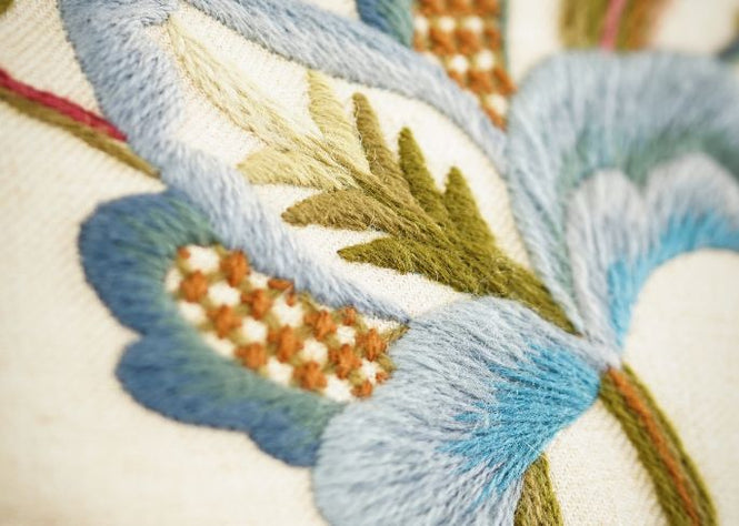 Jacobean Fantasy Kit