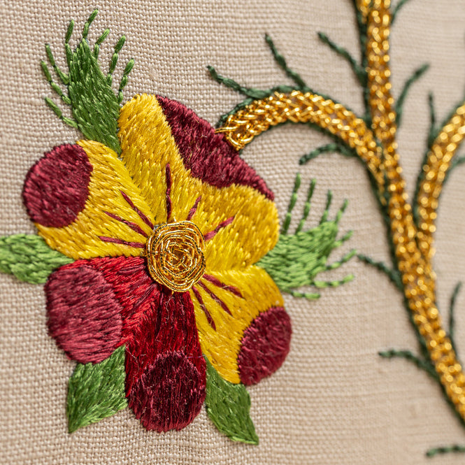 Dunollie Borage & Pansy Kit