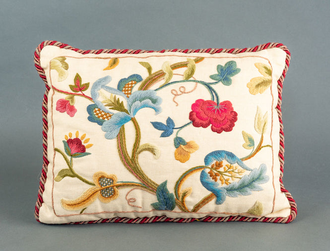 Jacobean Fantasy Kit