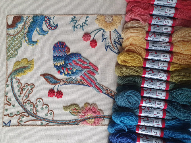 Muncaster Parrot Kit
