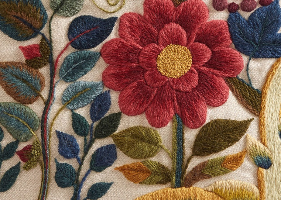 What is Crewel Embroidery Kits: Discover Creative Artistry